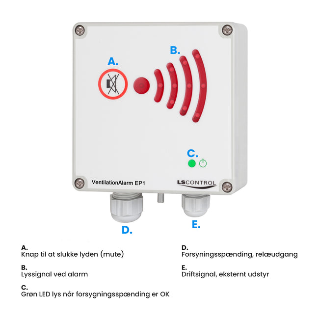 Trykvagt udsugning (VentilationAlarm)